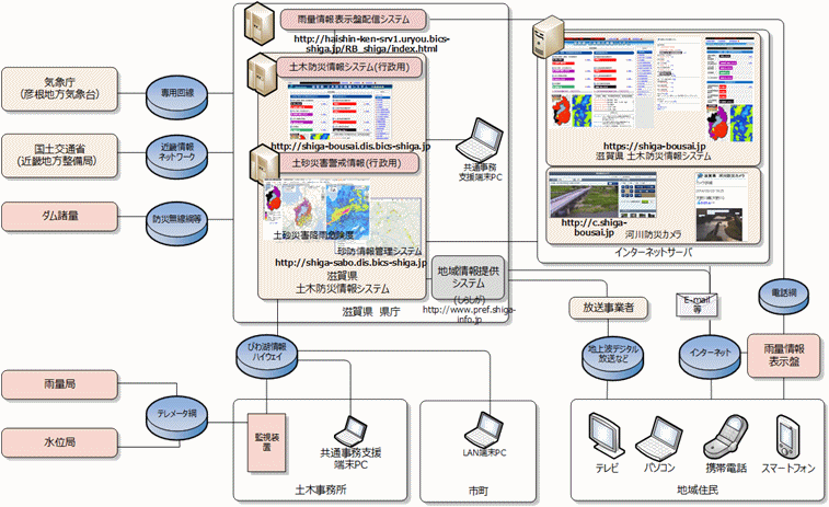 �����ƥ�ι���